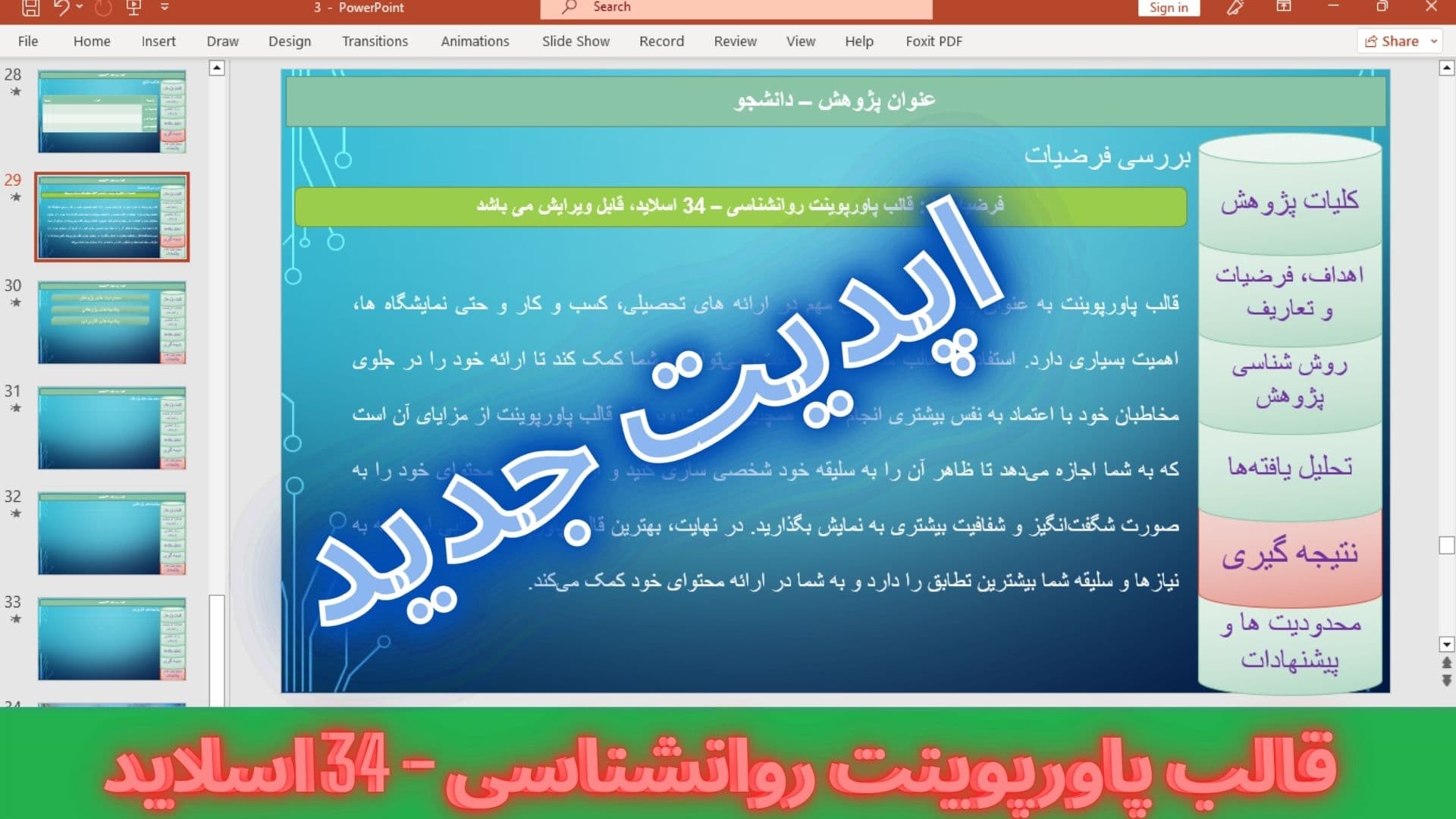 دانلود رایگان قالب پاورپوینت روانشناسی 34 اسلاید