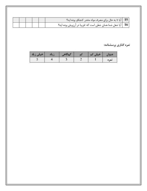 دانلود پرسشنامه استاندارد گرایش به اعتیاد