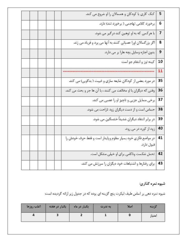 دانلود پرسشنامه پرخاشگري در كودكان پيش دبستانی