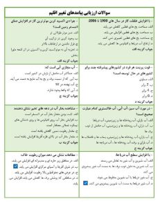 نمونه سوالات ارزیابی پیامدهای تغییر اقلیم