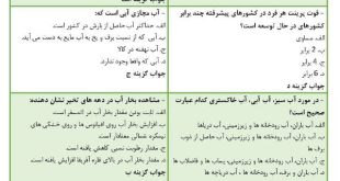 نمونه سوالات ارزیابی پیامدهای تغییر اقلیم