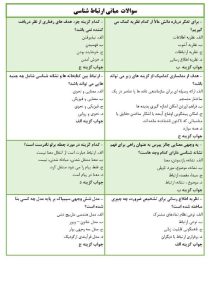 سوالات مبانی ارتباط شناسی