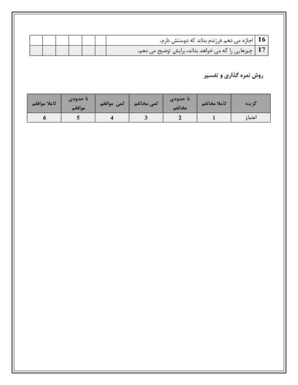 دانلود رایگان پرسشنامه خودکارآمدی مادران برکلی – نسخه دوم - Image 3