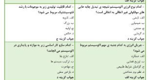نمونه سوالات جغرافیای زیستی