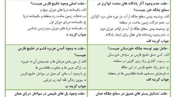 نمونه سوالات ژئومورفولوژی ساحلی