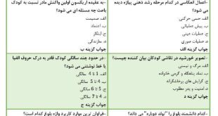 نمونه سوالات روانشناسی کودک و نوجوان