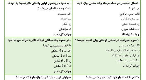 نمونه سوالات روانشناسی کودک و نوجوان