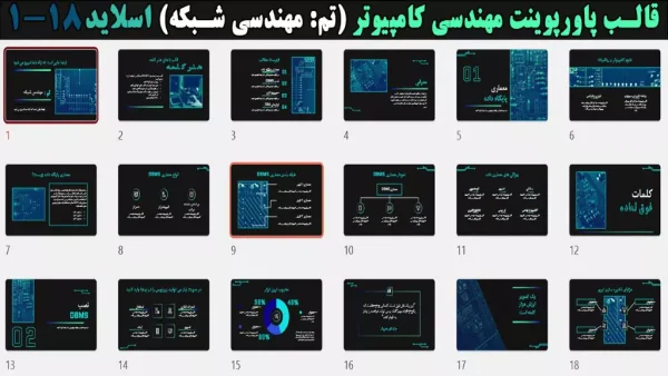 تم پاورپوینت مهندسی کامپیوتر مهندس شبکه