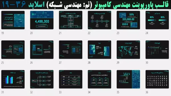 دانلود تم پاورپوینت مهندسی کامپیوتر مهندس شبکه