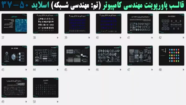 دانلود قالب پاورپوینت مهندسی کامپیوتر مهندس شبکه