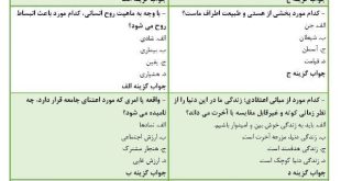 نمونه سوالات آموزه های تربیتی آیات قرآن