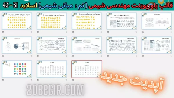 دانلود قالب پاورپوینت مهندسی مبانی شیمی