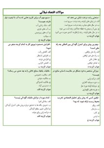 نمونه سوالات اقتصاد شیلاتی