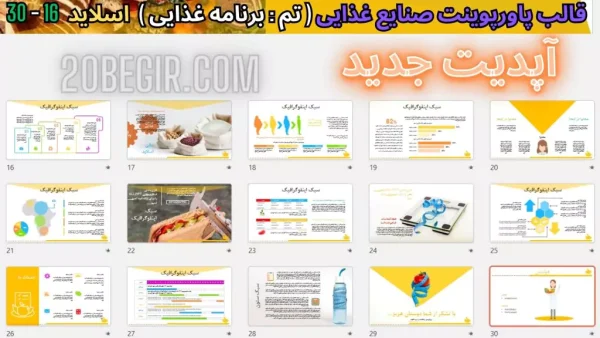 دانلود تم پاورپوینت مهندس صنایع غذایی برنامه غذا