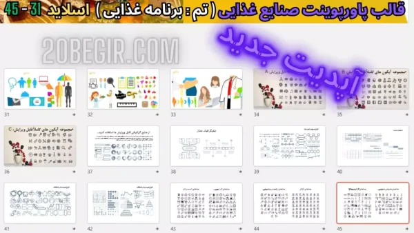 دانلود قالب پاورپوینت مهندس صنایع غذایی برنامه غذا