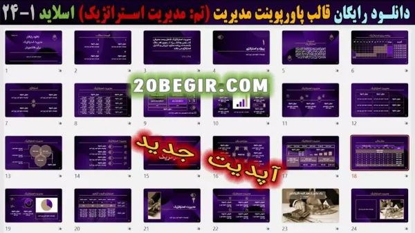 دانلود رایگان تم مدیریت استراتژیک برای دانشجویان