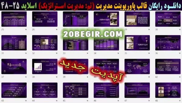دانلود تم مدیریت استراتژیک برای دانشجویان