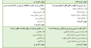 نمونه سوالات ژیمناستیک ۱ - استخدامی