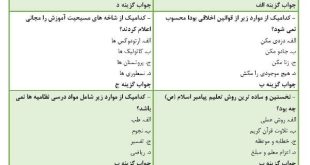 نمونه سوالات تاریخ آموزش و پرورش