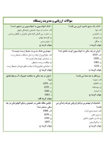 نمونه سوالات ارزیابی و مدیریت زیستگاه