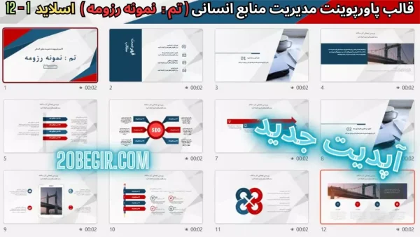 تم پاورپوینت مدیریت منابع انسانی - نمونه رزومه