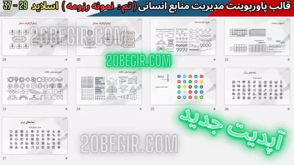دانلود قالب پاورپوینت مدیریت منابع انسانی - نمونه رزومه