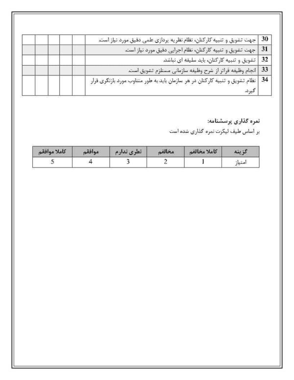 دانلود رایگان پرسشنامه نظام تشويق و تنبيه و اثرات آن بر انگيزش كاركنان - Image 3