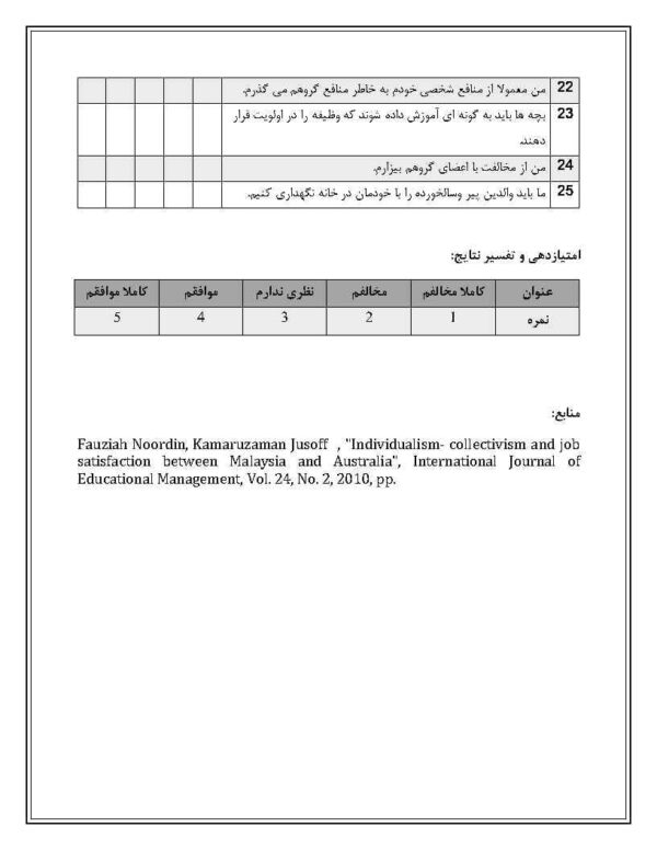 دانلود رایگان پرسشنامه فردگرایی و جمع گرایی (فوزیه نوردین،کاماروزامان جوسف) - Image 3