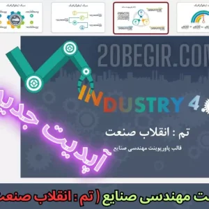 قالب پاورپوینت مهندسی صنایع - انقلاب صنعت