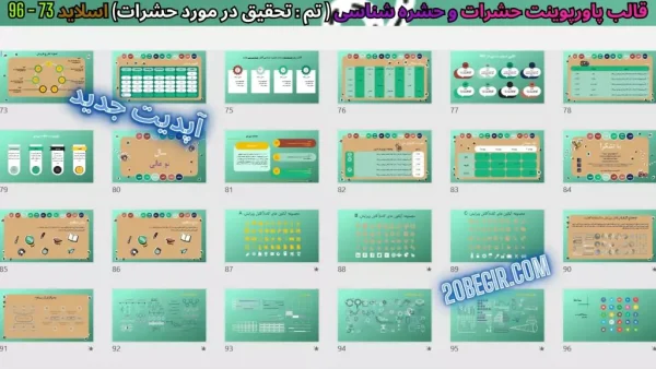 دانلود قالب پاورپوینت تحقیق در مورد حشرات
