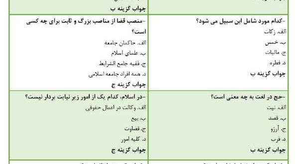 نمونه سوالات احادیث فقهی - استخدامی