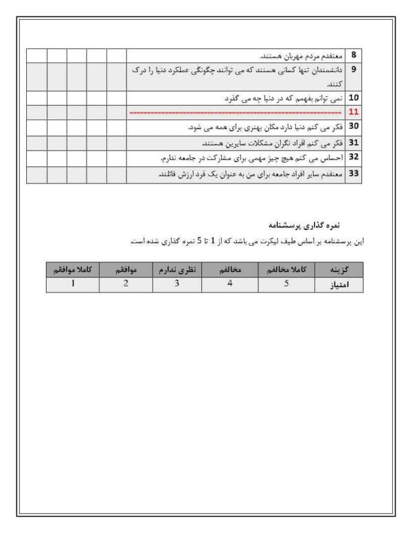دانلود رایگان پرسشنامه بهزیستی اجتماعی کیز - Image 3