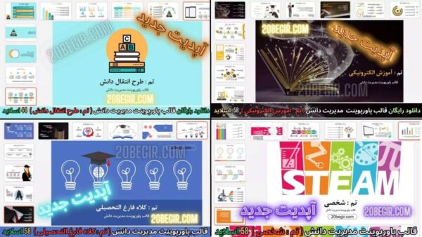قالب پاورپوینت مدیریت دانش رایگان
