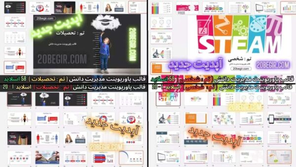 قالب پاورپوینت مدیریت دانش