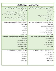 نمونه سوالات ساختمان و تجهیزات کتابخانه