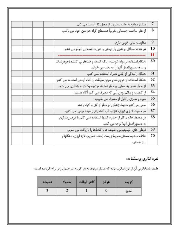 دانلود رایگان پرسشنامه سبک زندگی (LSQ) - Image 3