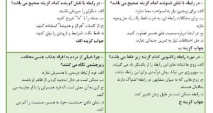 نمونه سوالات مشاوره ازدواج