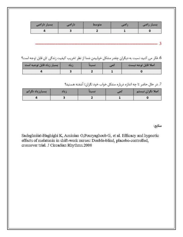 دانلود پرسشنامه شاخص شدت بی خوابی مورین