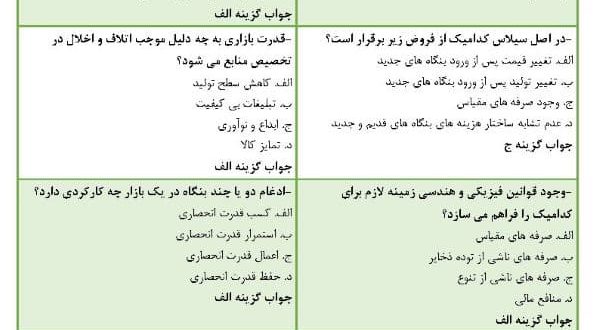 نمونه سوالات اقتصاد خرد برای مدیران