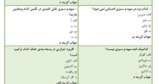نمونه سوالات تکنولوژی پس از برداشت