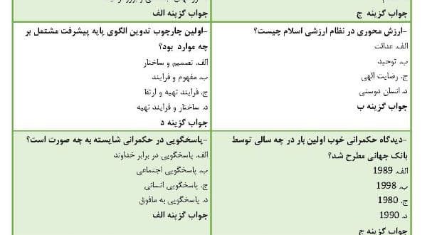 نمونه سوالات اداره امور عمومی در اسلام