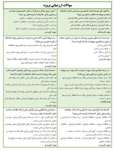 نمونه سوالات ارزشیابی پروژه