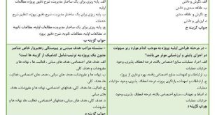 نمونه سوالات ارزشیابی پروژه