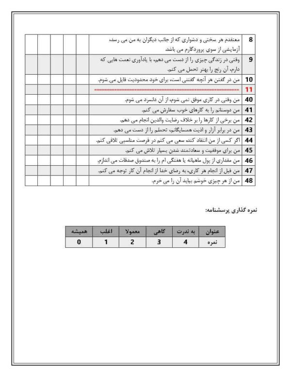 دانلود رایگان پرسشنامه سنجش صبر برای نوجوانان - Image 3