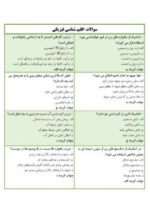 نمونه سوالات اقلیم شناسی فیزیکی