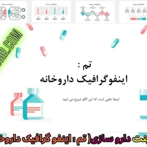 قالب پاورپوینت اینفوگرافیک داروخانه