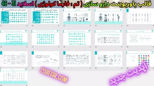 دانلود قالب پاورپوینت داروسازی - فارماکولوژی