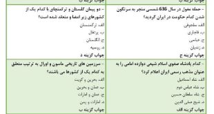 نمونه سوالات جغرافیای سیاسی ایران