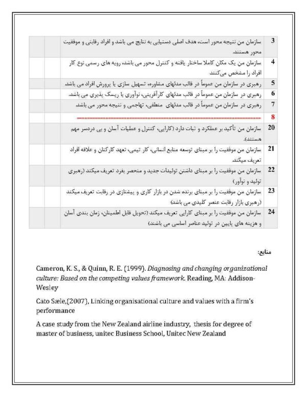 دانلود رایگان پرسشنامه فرهنگ سازمانی کامرون و کوئین - Image 3