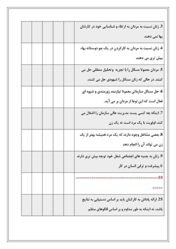 دانلود رایگان پرسشنامه فرهنگ سازمانی هافستد - Image 3